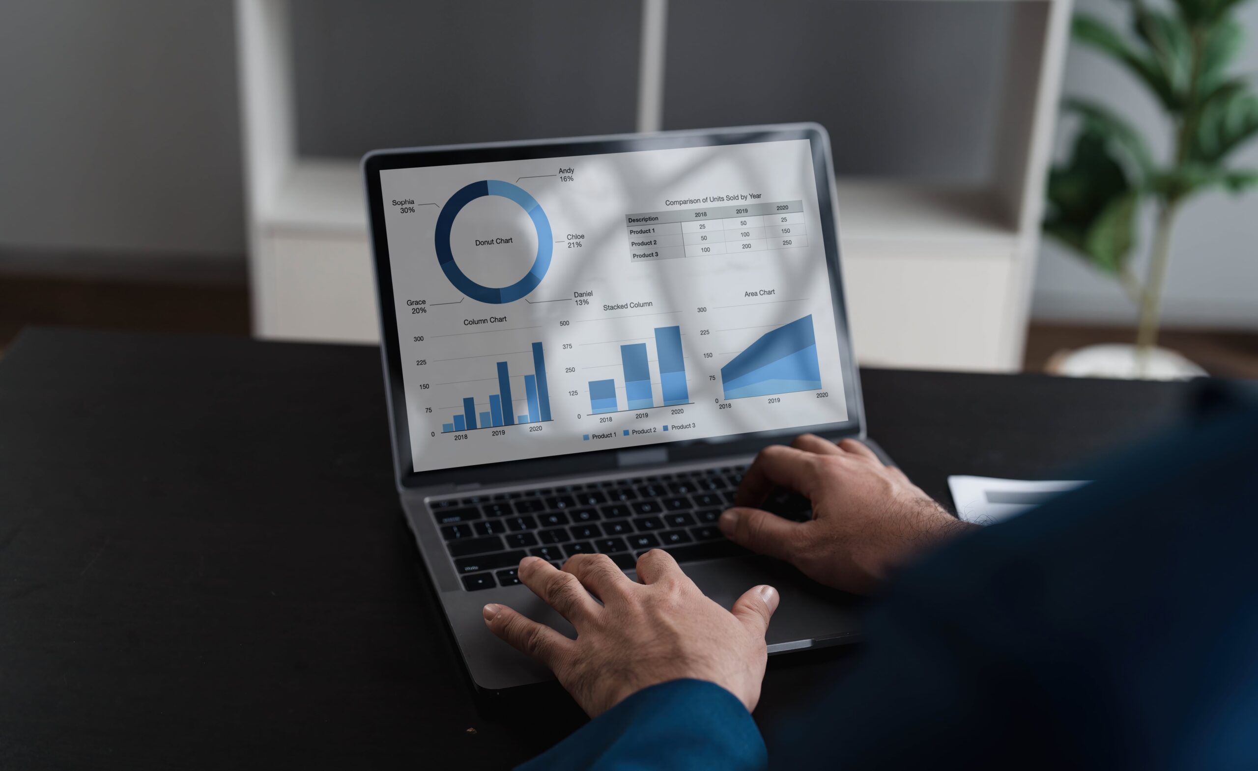 What If Your Entire Business Ran from One Dashboard?