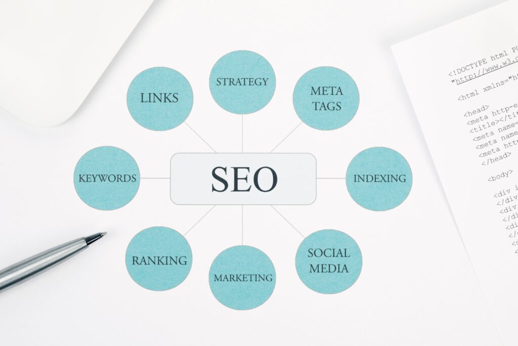 Best SEO Content Writers: Agency vs Freelance Results
